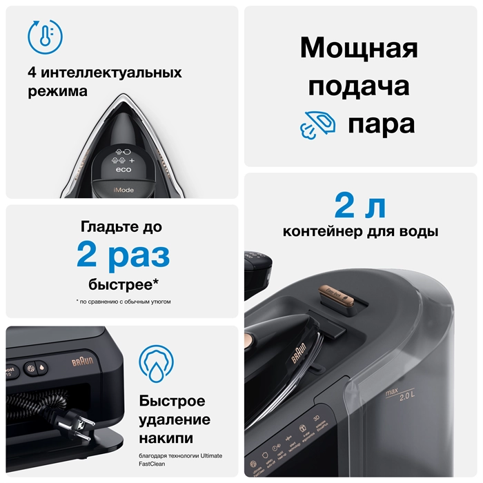Парогенератор BRAUN IS7286BK по цене 379 990 ₸ в Астане, купить с ...